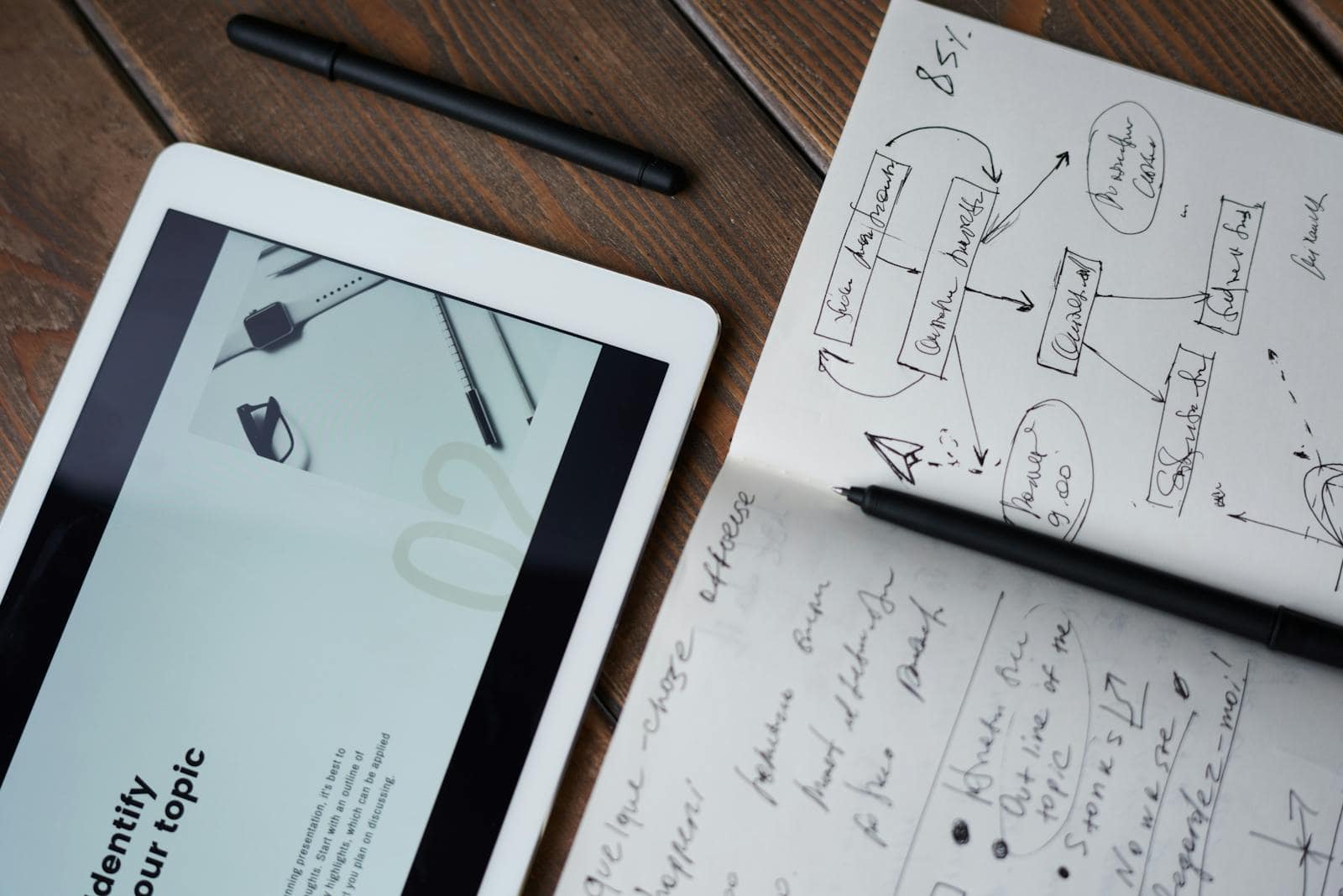 Multivatiate testing, A/B testing, marketing, lead generation, engagement, development, Digital and handwritten brainstorming tools on a wooden desk, ideal for business and study contexts.