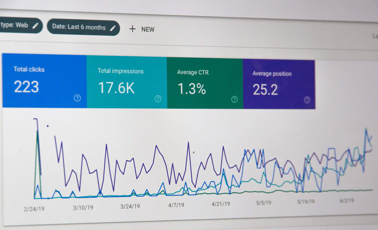 big data, business, monitor screengrab
